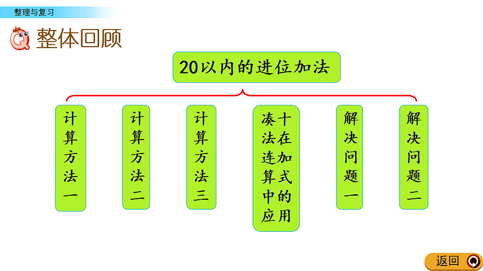 17968460第2页