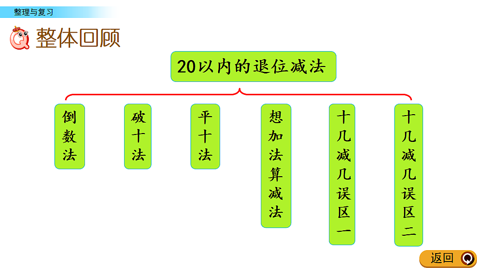 17968491第2页
