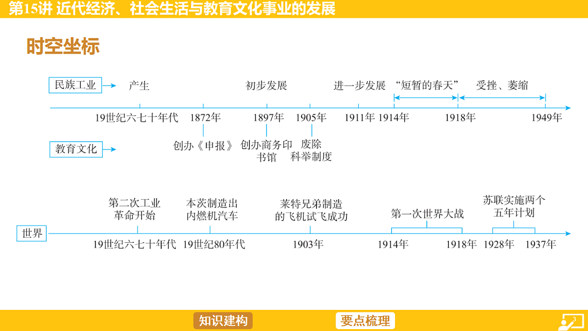 17968508第3页