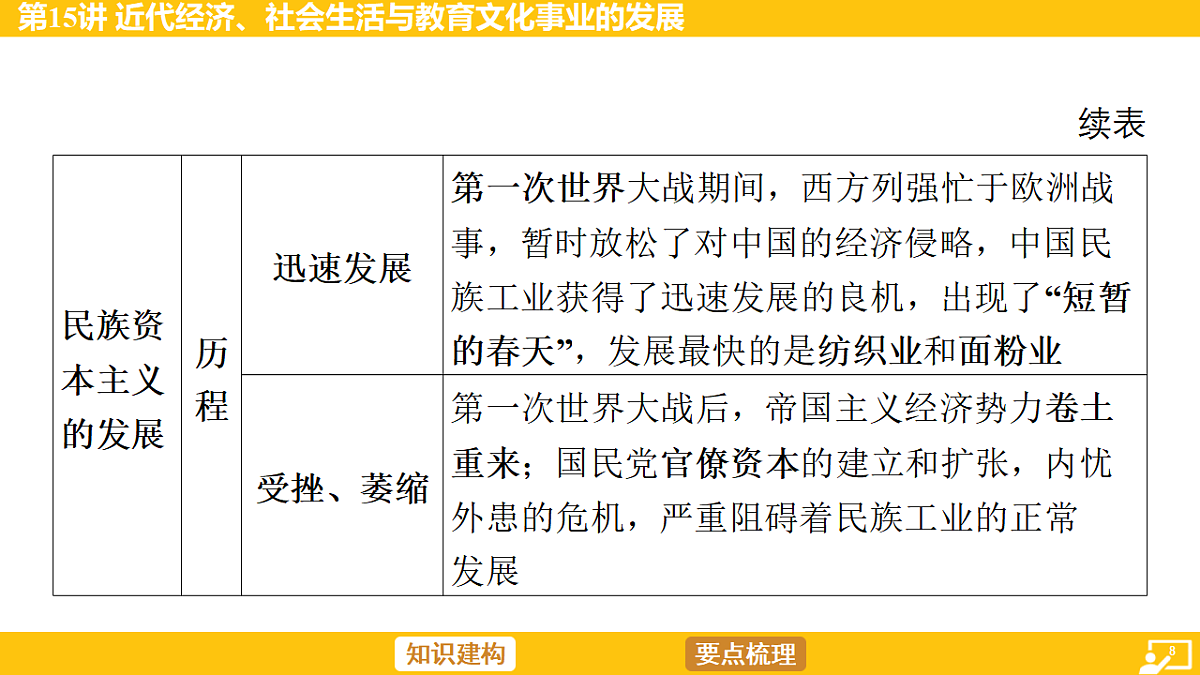 17968508第8页