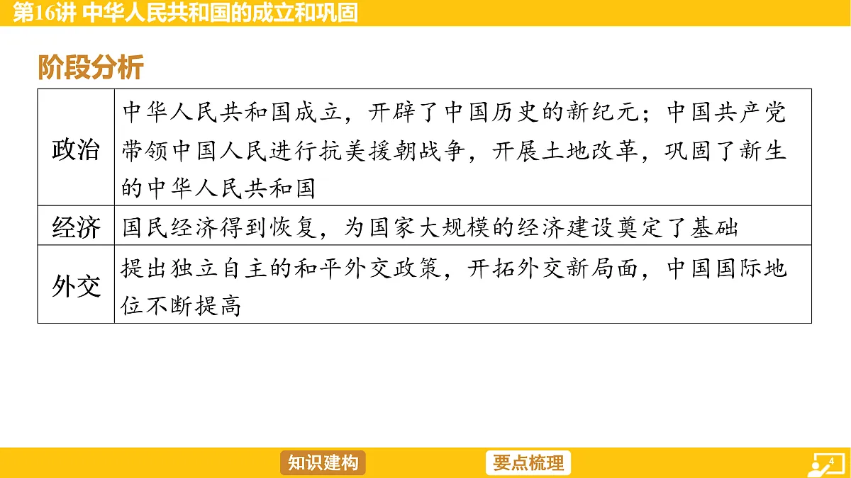 17968509第4页