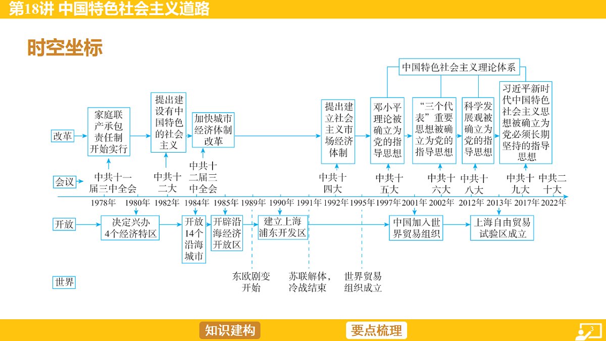 17968511第3页