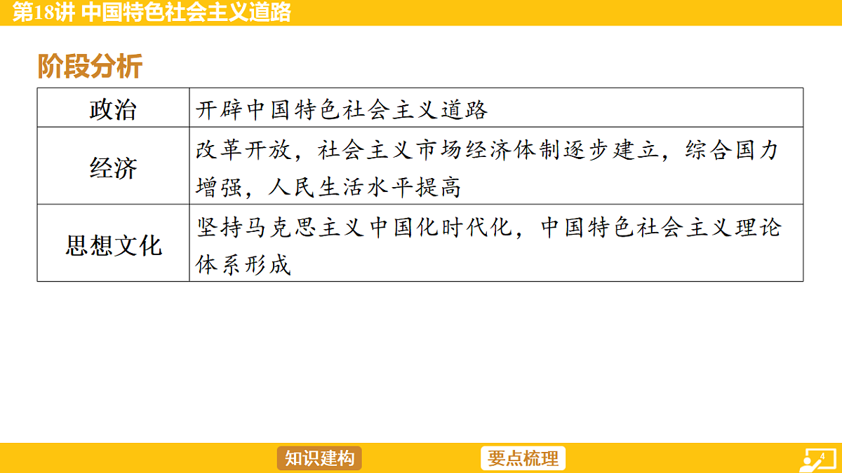 17968511第4页