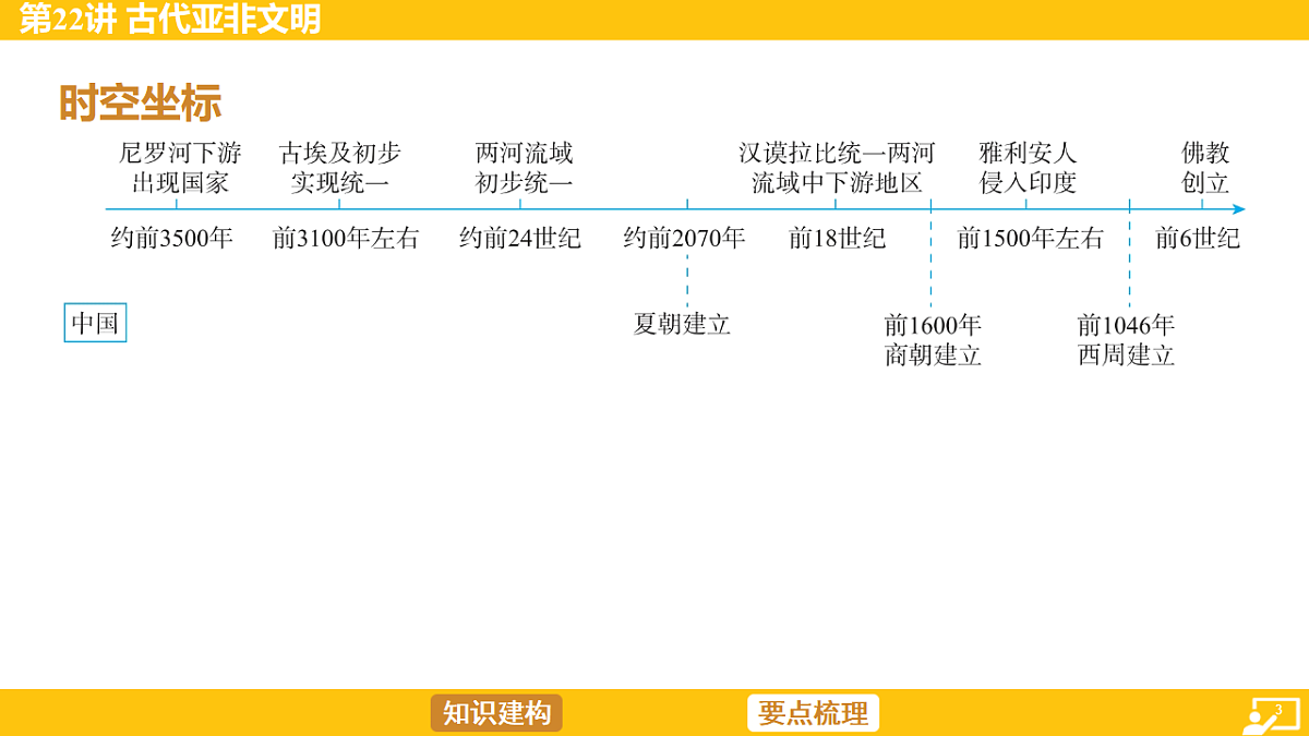 17968515第3页