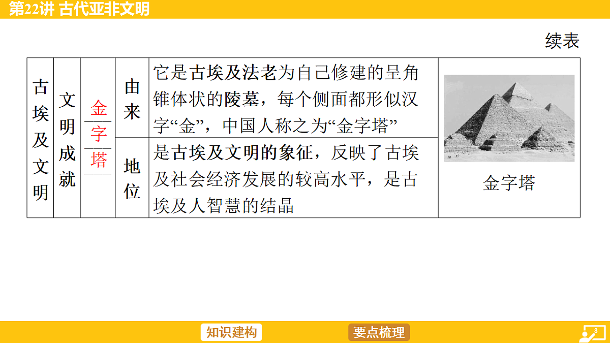 17968515第8页