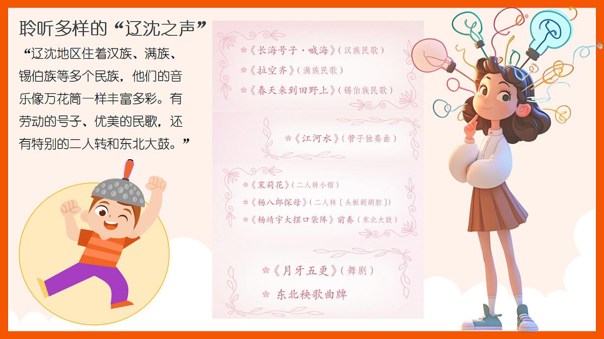 《辽沈风情》课件第5页