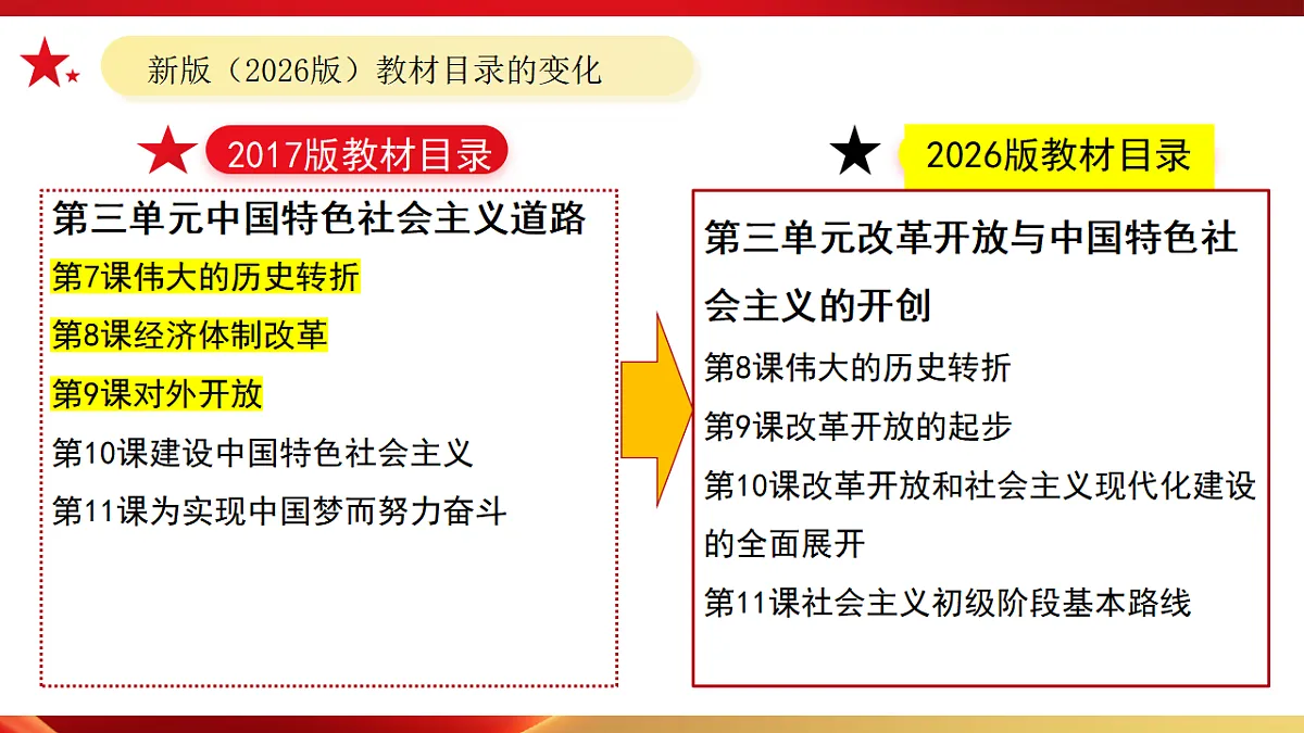 17969952第6页