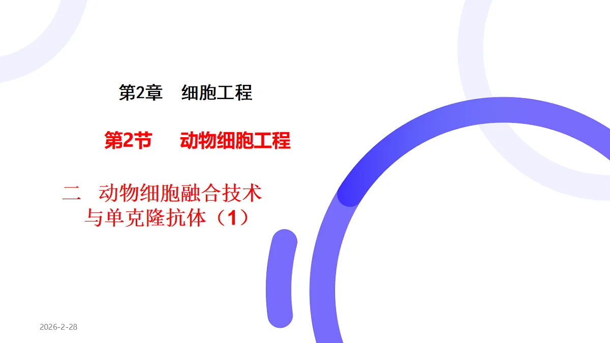 第2章第2节动物细胞融合技术与单克隆抗体(1)第1页