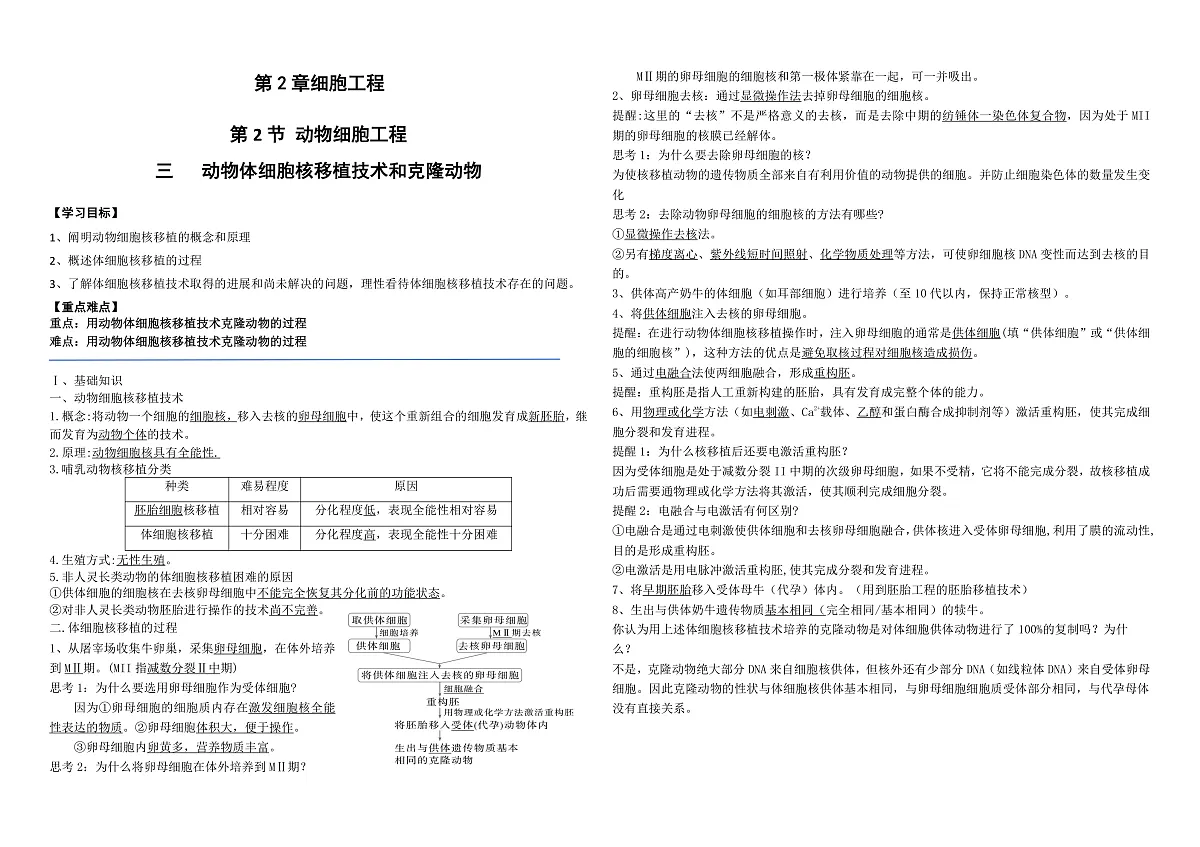 第2章第2节动物体细胞核移植技术和克隆动物教案第1页