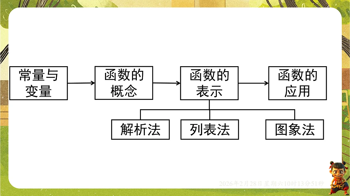 17970710第2页