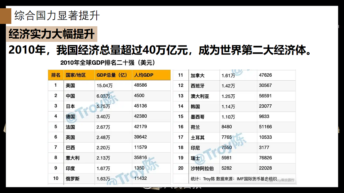 17970747第8页