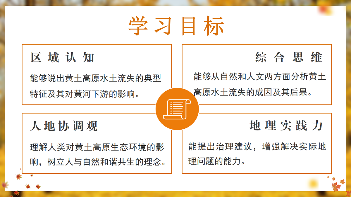 【课件】7.3.2世界上最大的黄土堆积区——黄土高原——2026年新教材人教版初二地理下册第4页