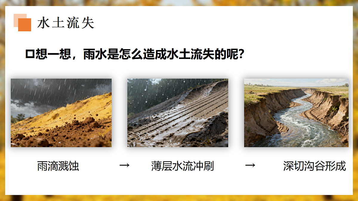 【课件】7.3.2世界上最大的黄土堆积区——黄土高原——2026年新教材人教版初二地理下册第8页