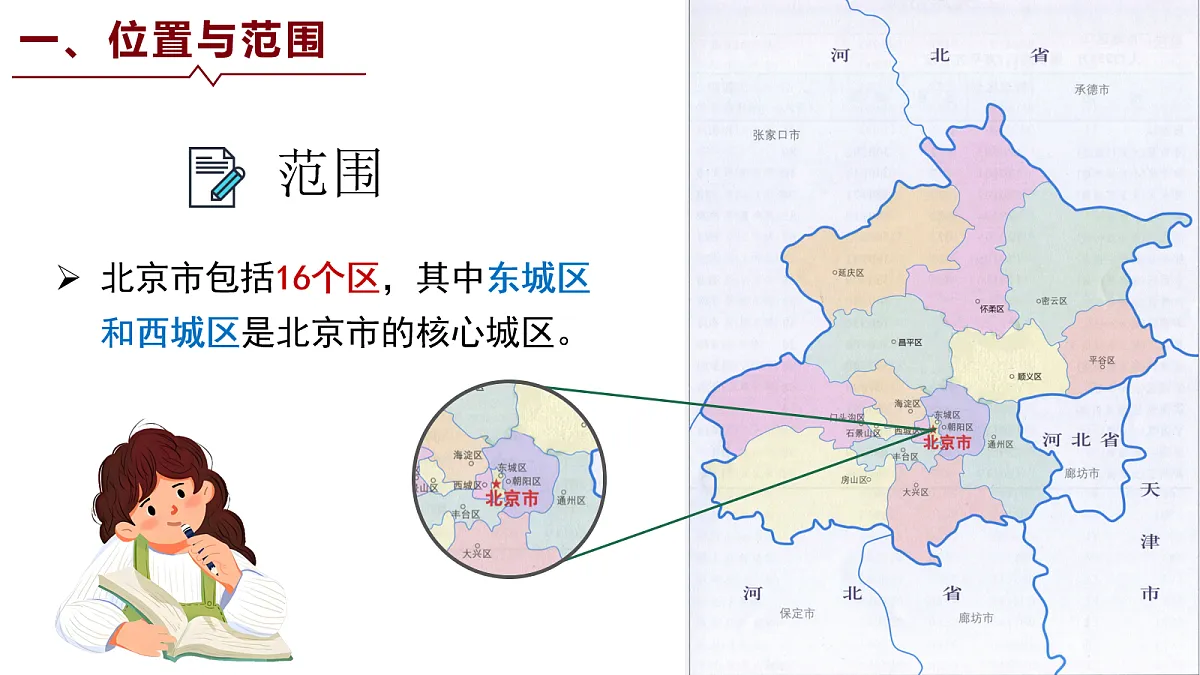 7.4.1祖国的首都——北京【课件】——2026年新教材人教版初二地理下册第8页
