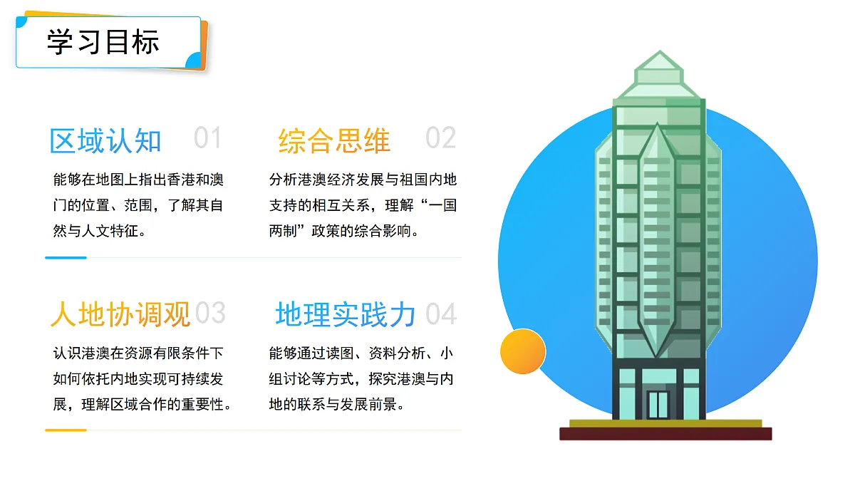 8.3特别行政区——香港和澳门【课件】——2026年新教材人教版初二地理下册第4页