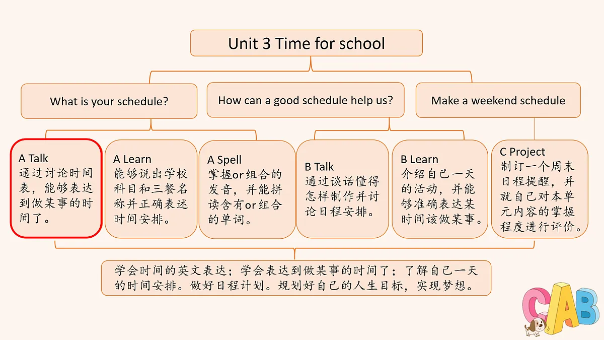 17972164第2页