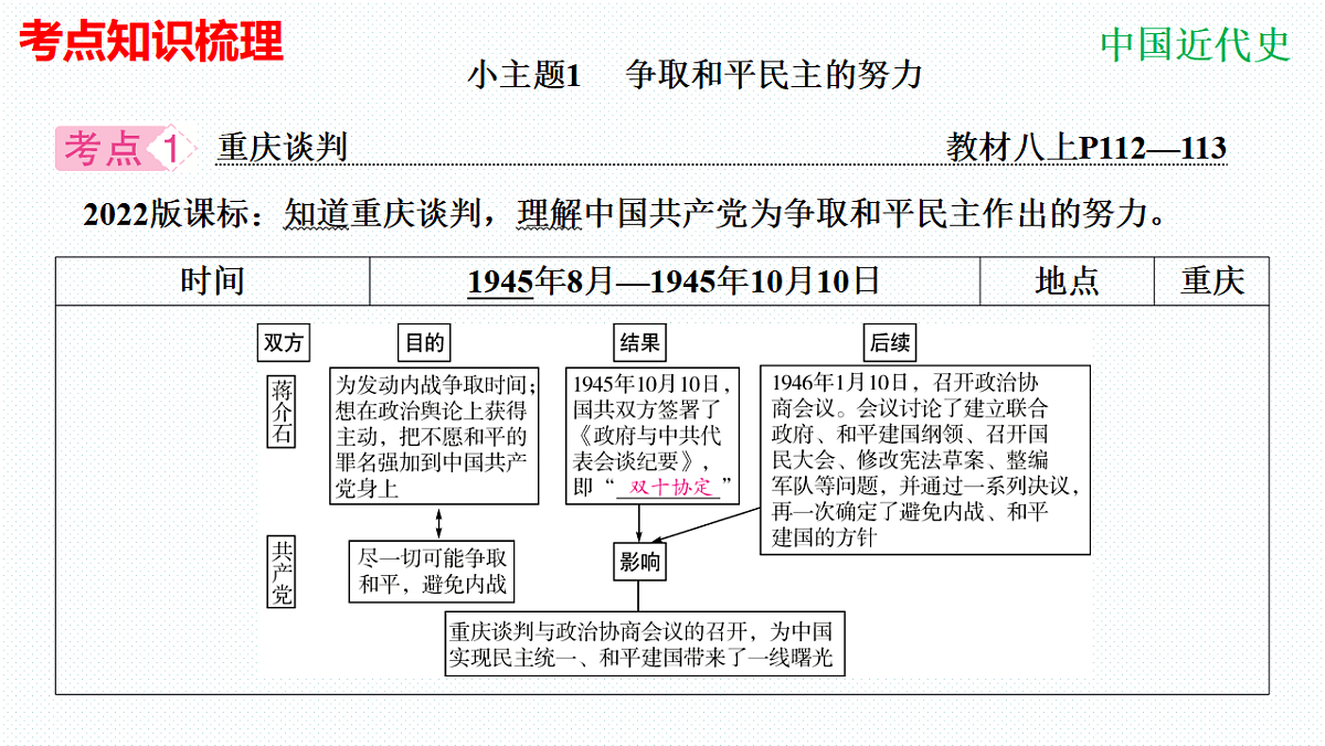 17972484第4页