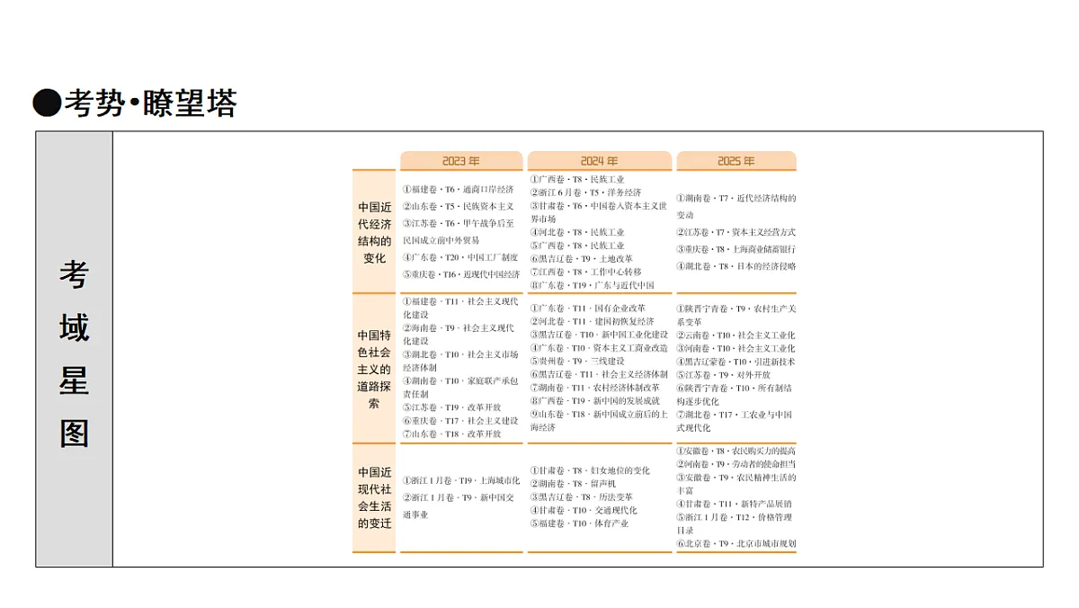 17972750第5页