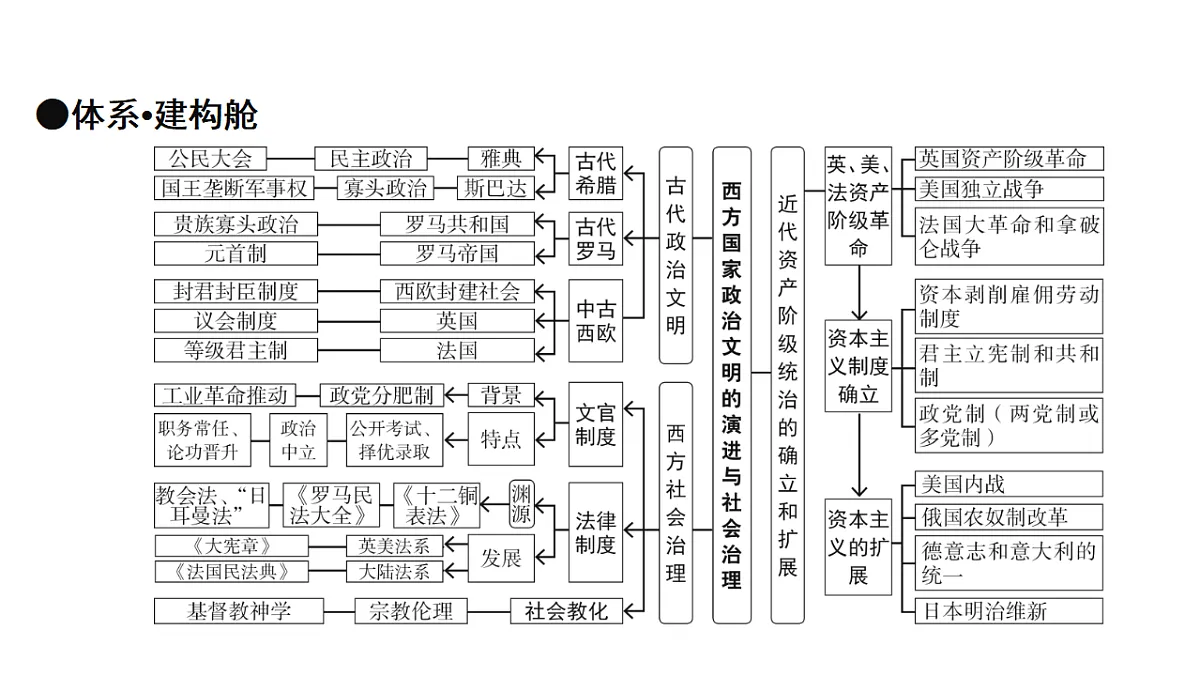 17972762第8页
