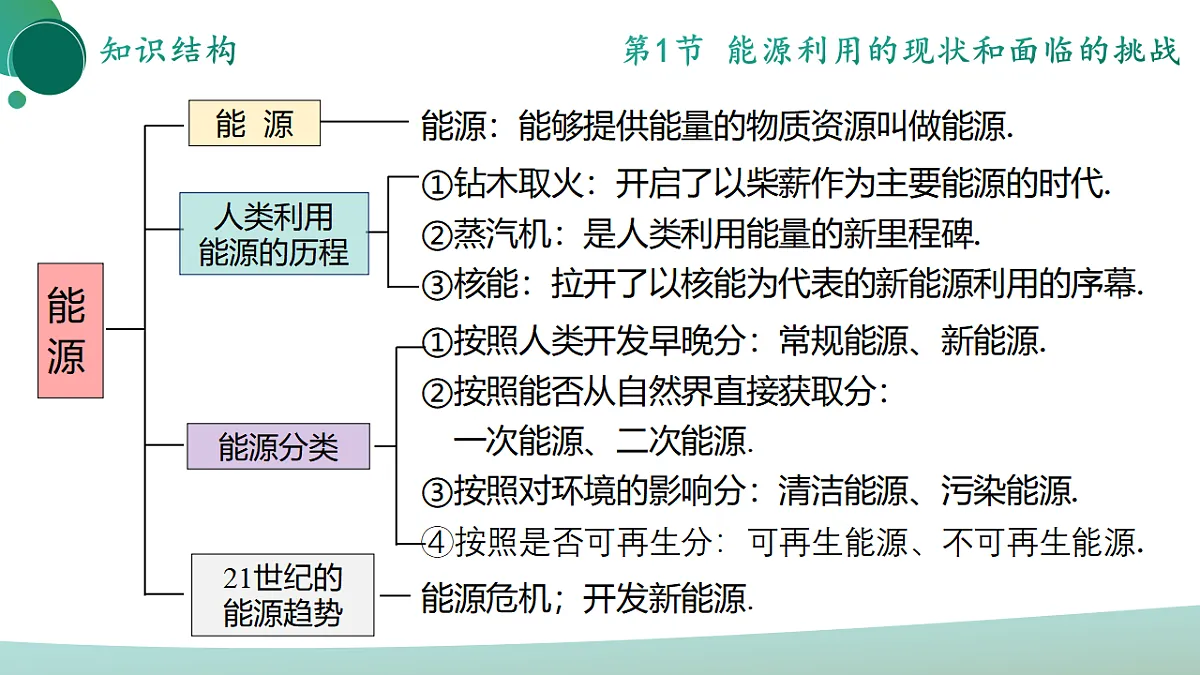17972973第6页