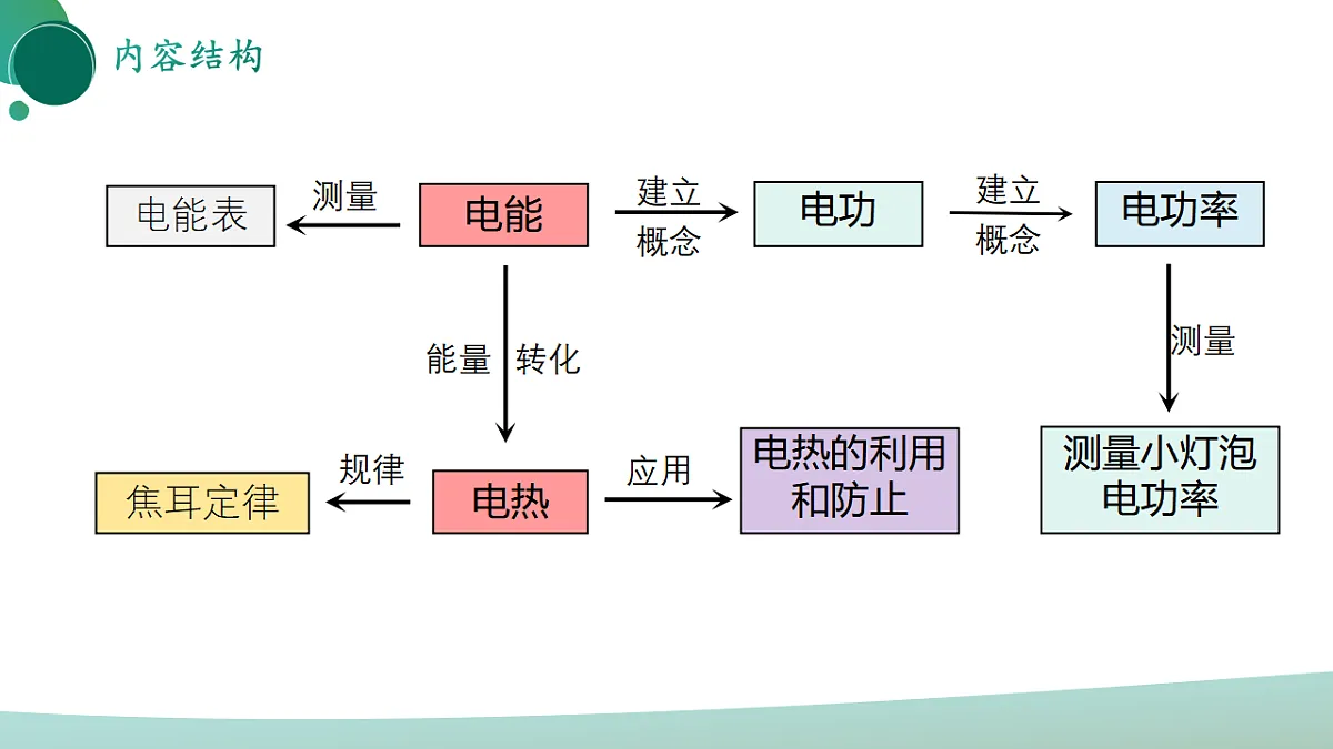 17972975第3页