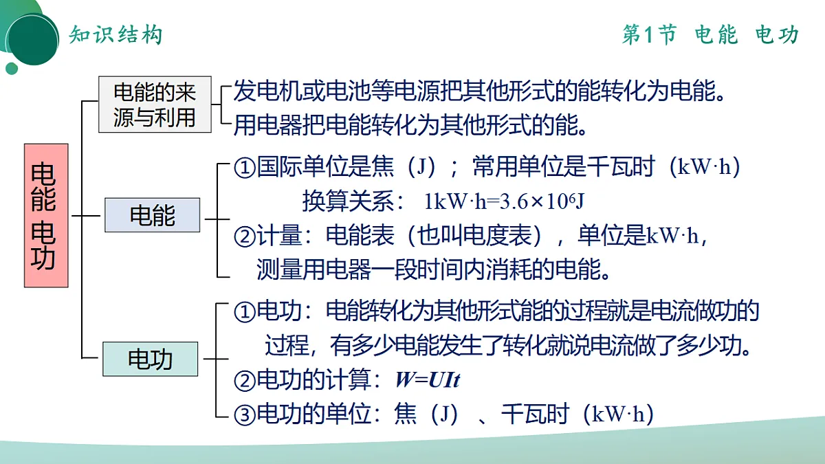 17972975第5页