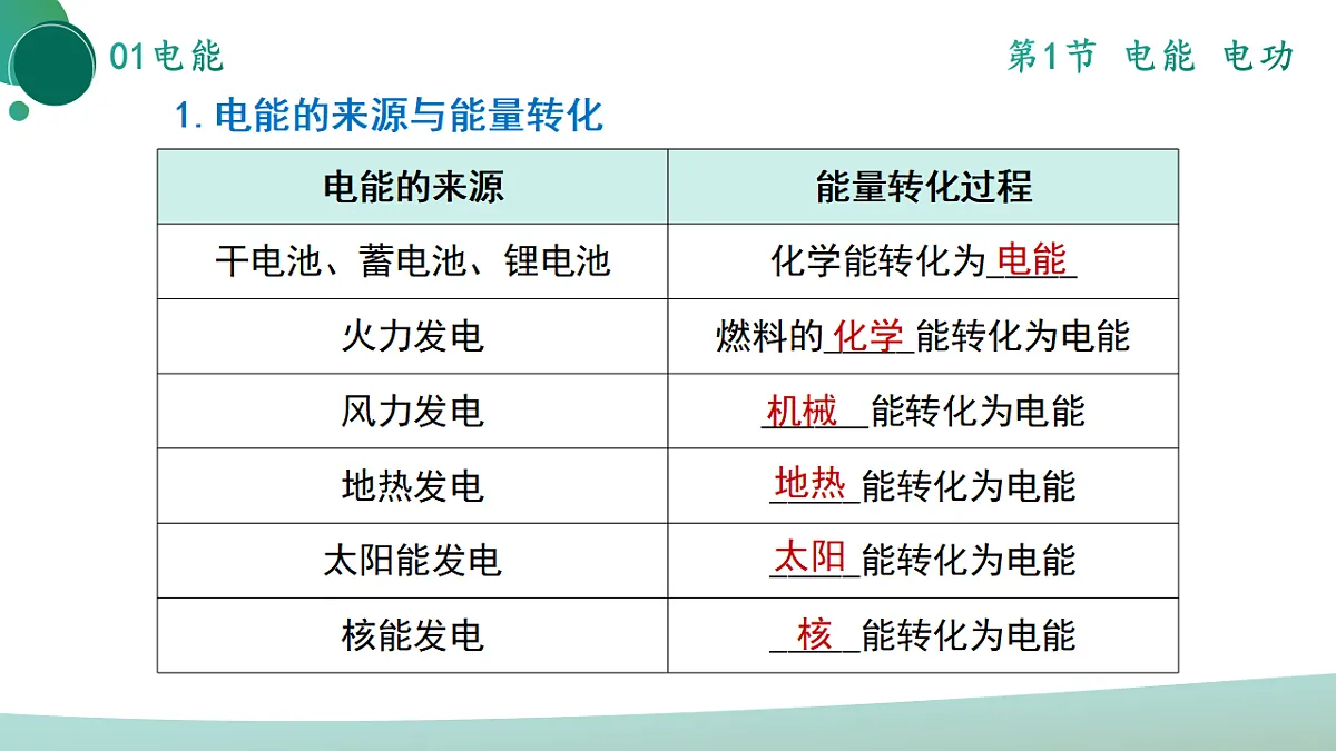 17972975第6页