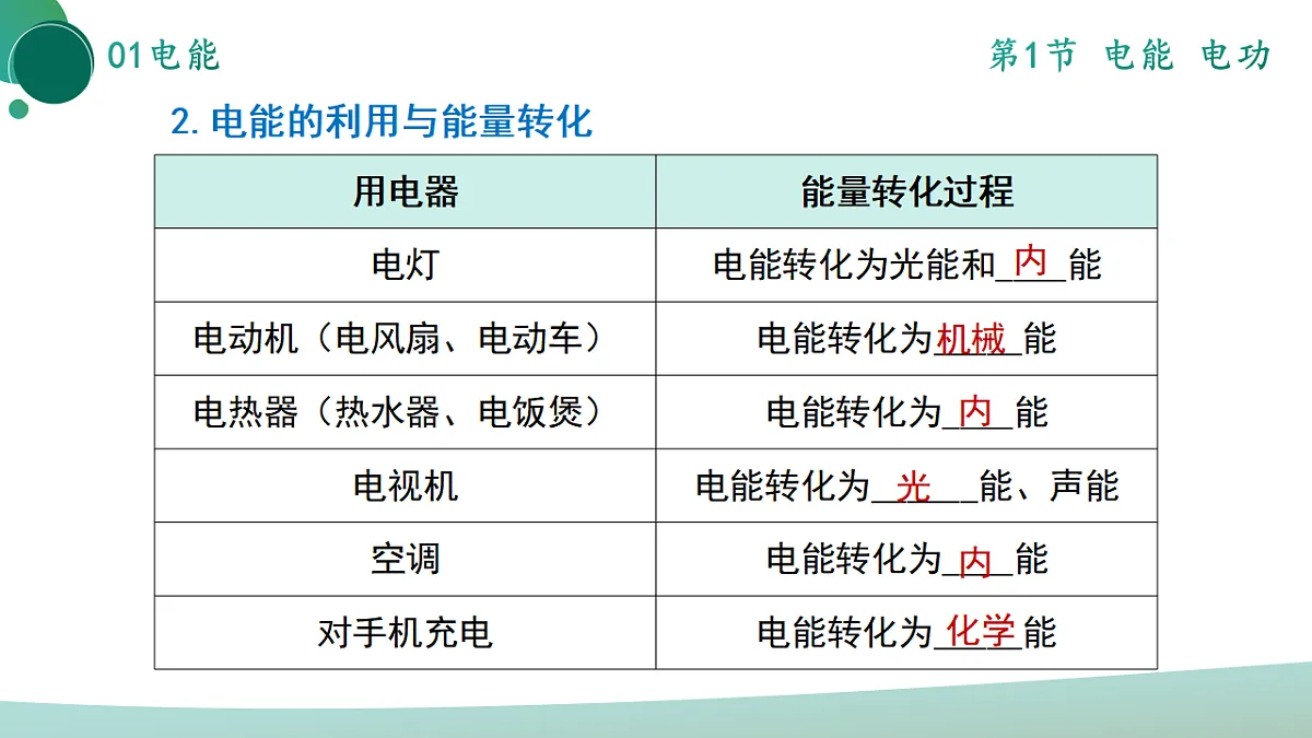 17972975第7页