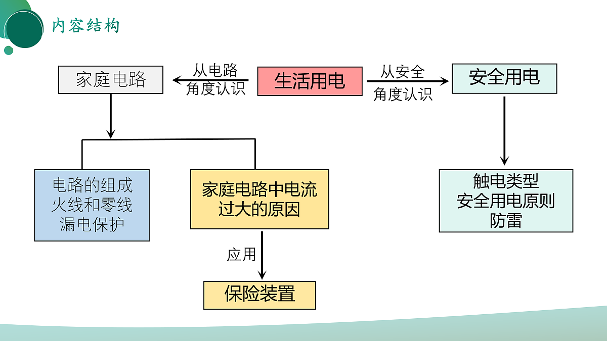 17972976第3页