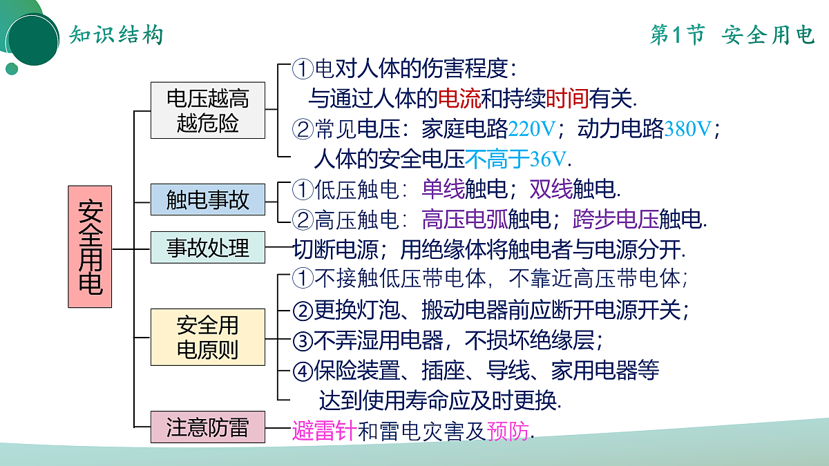 17972976第6页