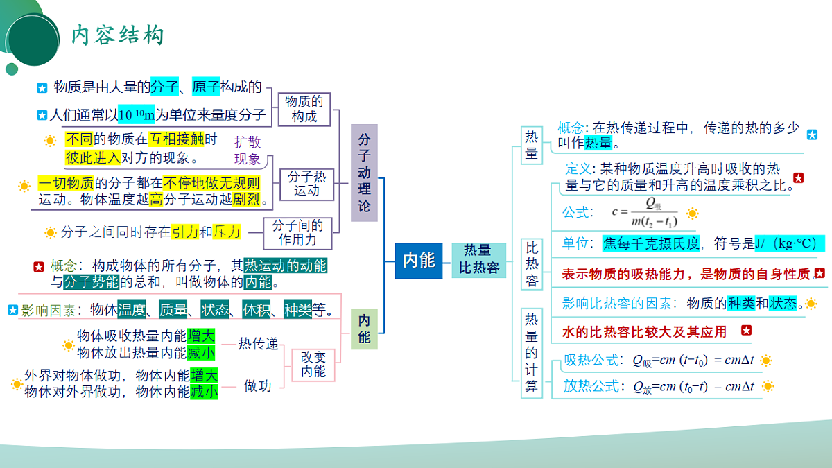 17972977第2页