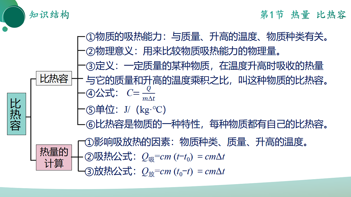 17972977第4页