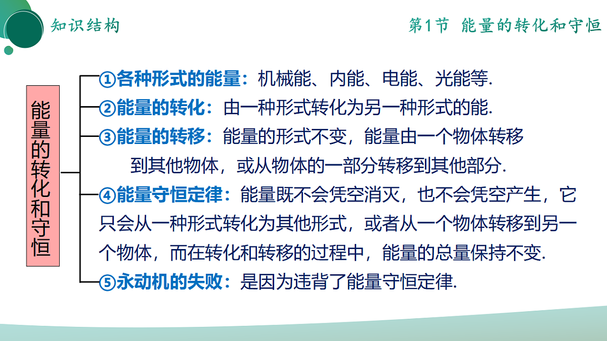 17972978第5页