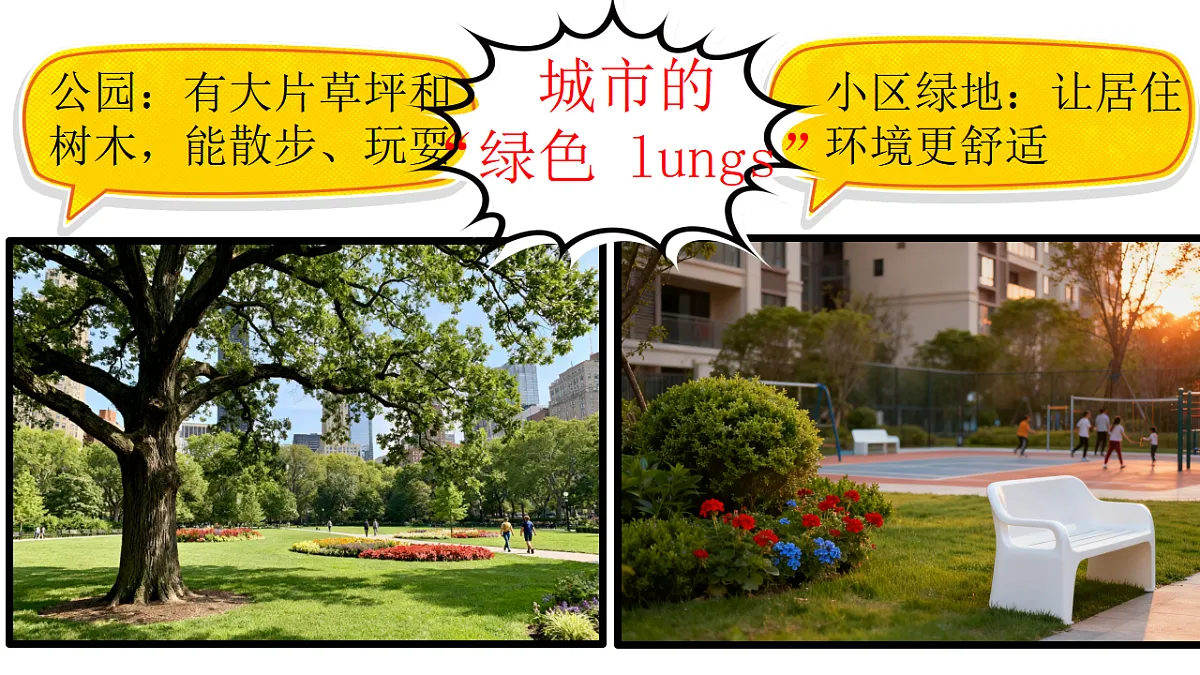 花园城市 课件第7页