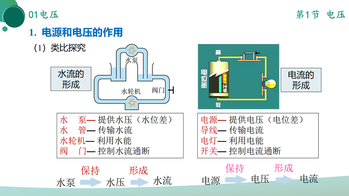 17973543第7页