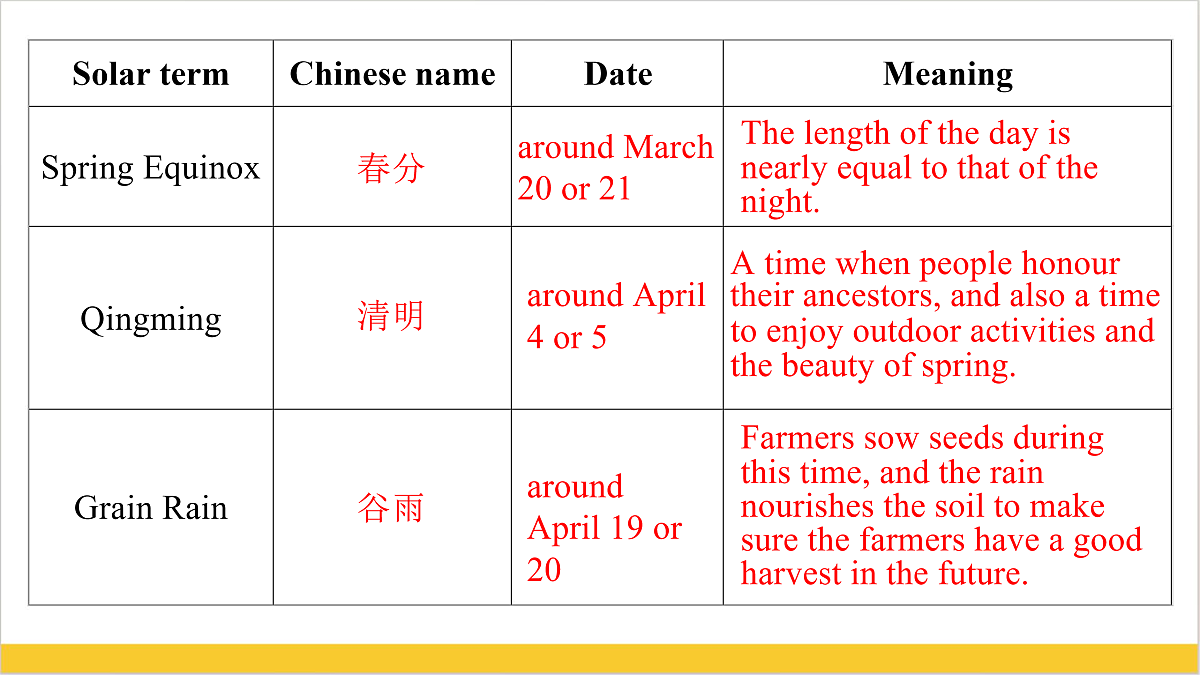 17973645第8页