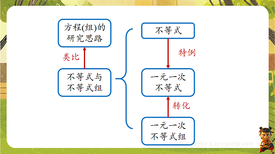 17973733第2页