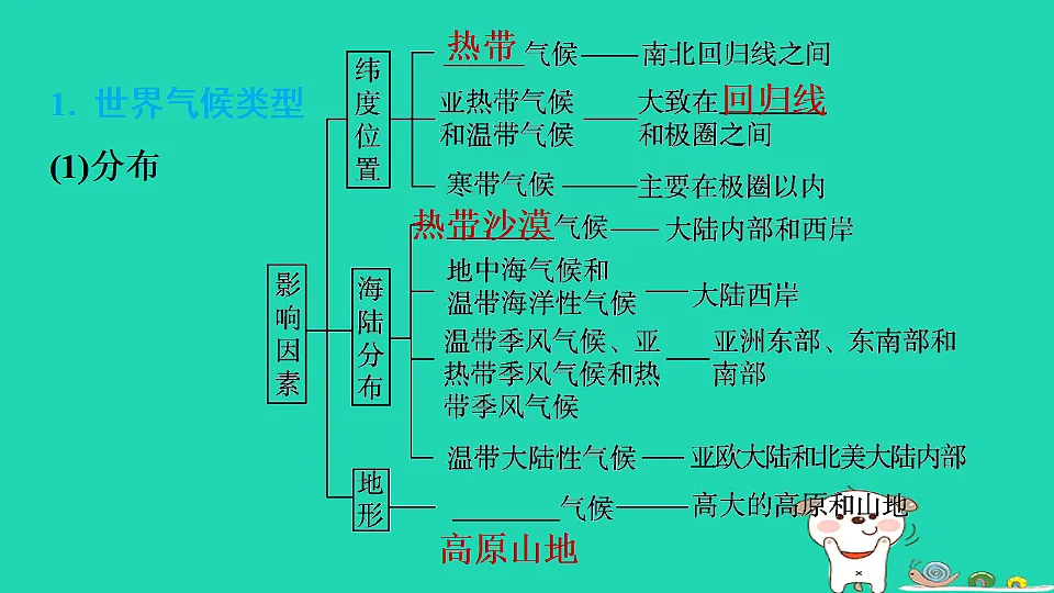 17974311第3页