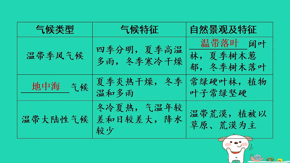 17974311第5页