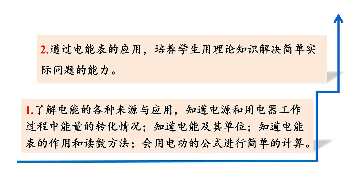 17974425第3页