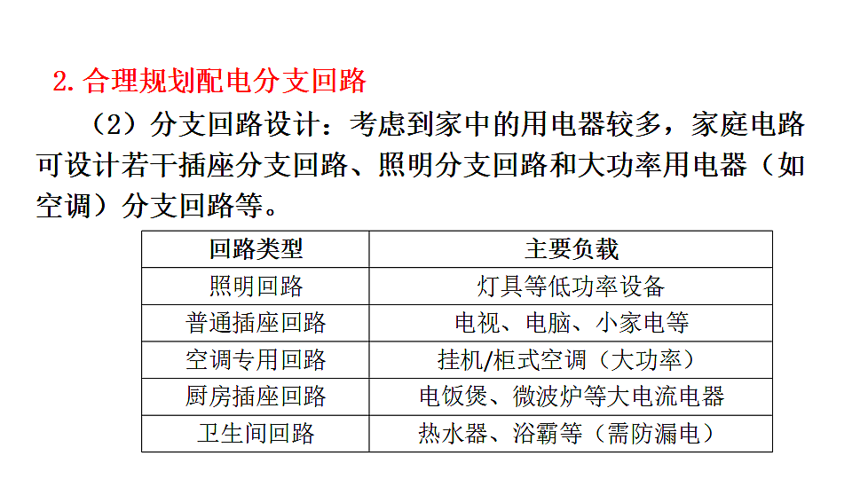 17974464第7页