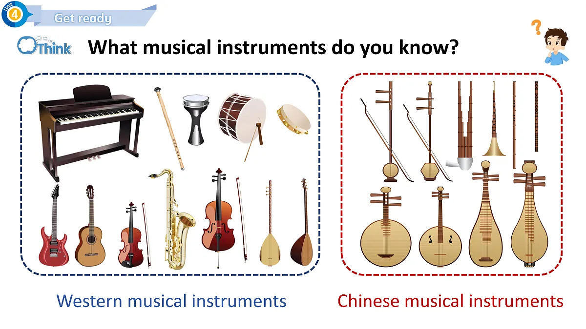 Unit4 How can we make music:Period 1课件——2025-2026学年四年级下册《英语》沪教版(2024)第7页