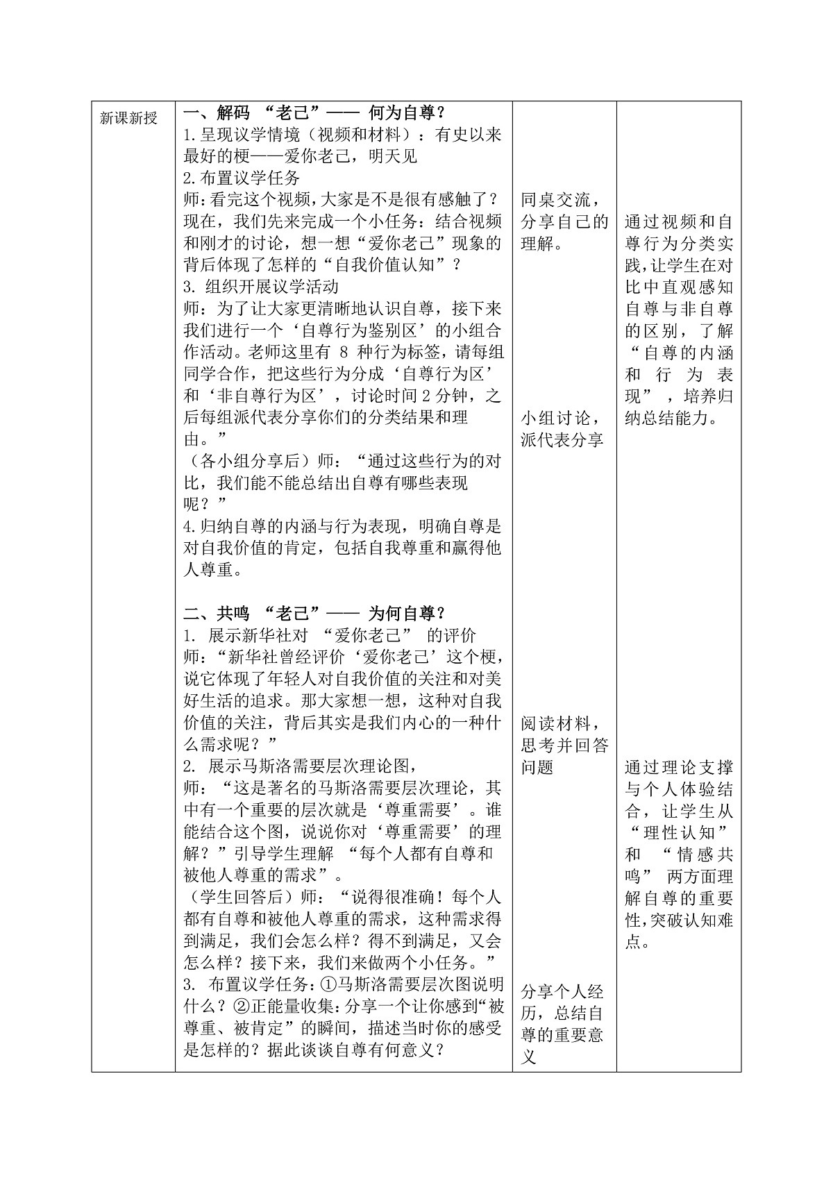 3.1《人须有自尊》教案2025-2026学年道德与法治七年级下册 统编版第2页
