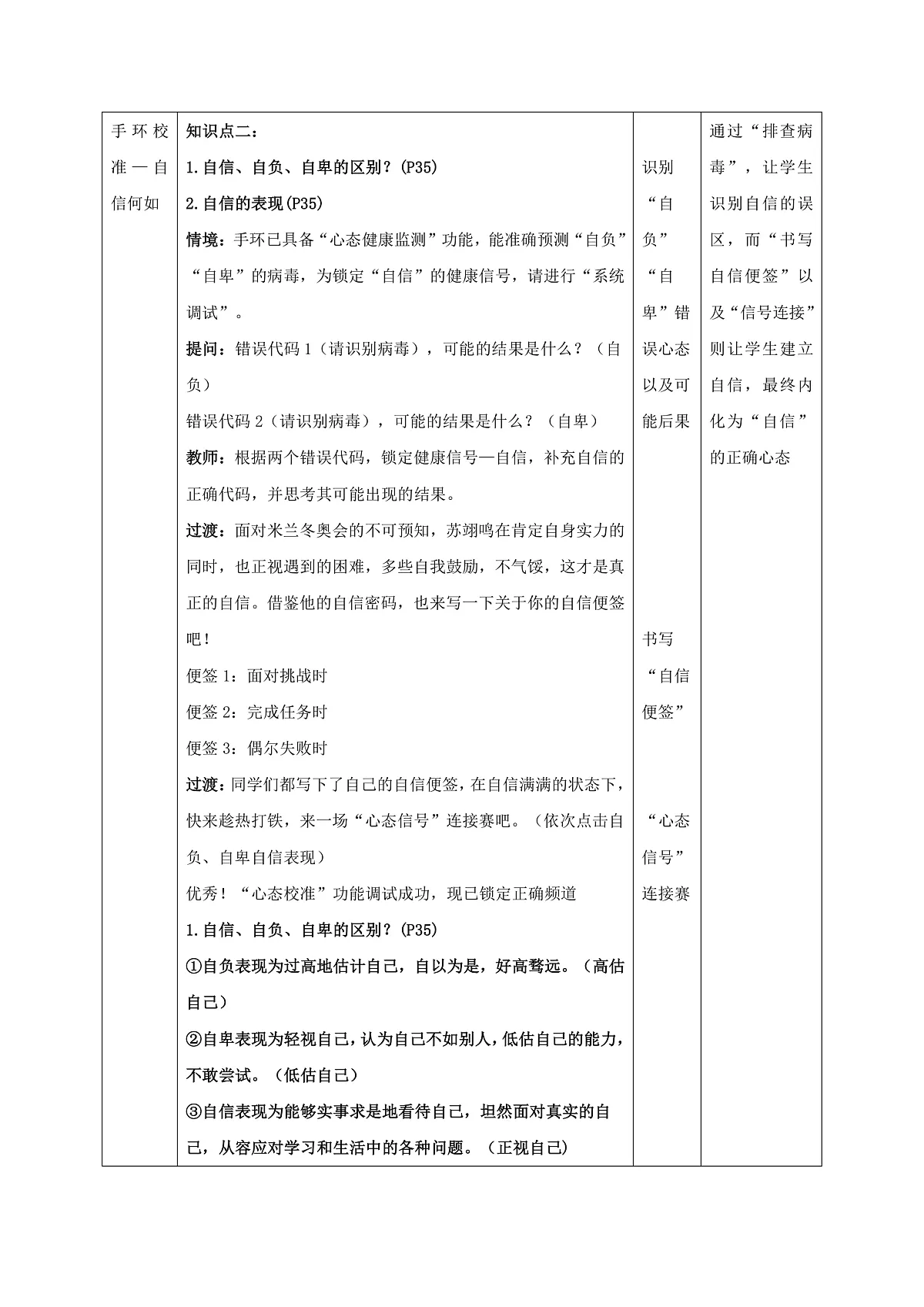 4.1《人要有自信》教案2025-2026学年道德与法治七年级下册 统编版第3页