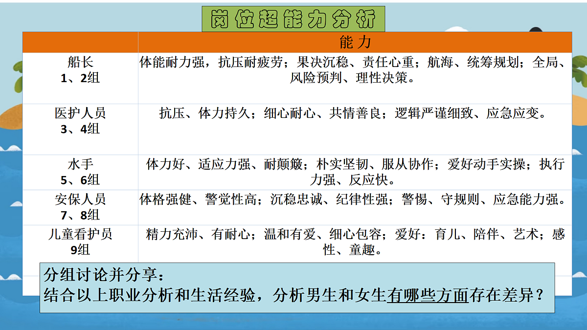 17974589第6页