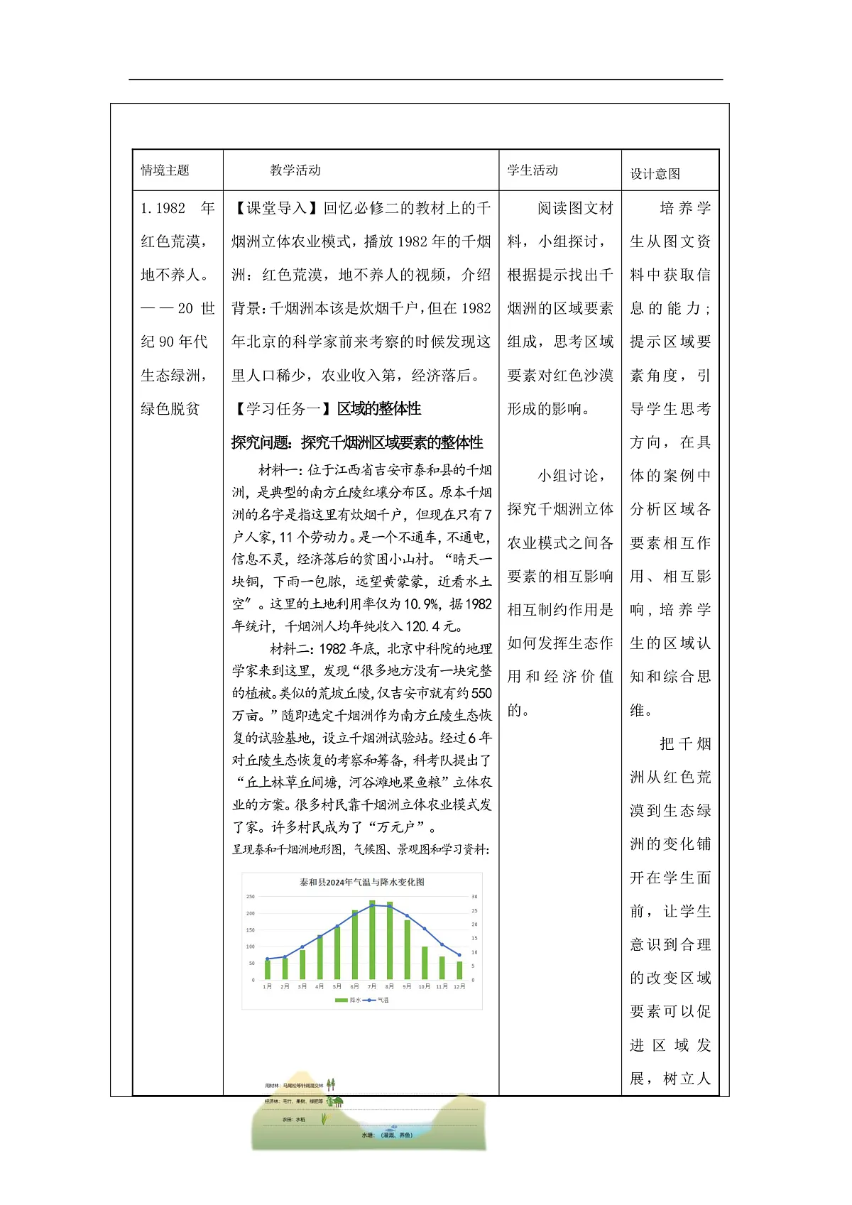 人教版(2019)高中地理选择性必修二 1.2 区域整体性和关联性 教案第2页