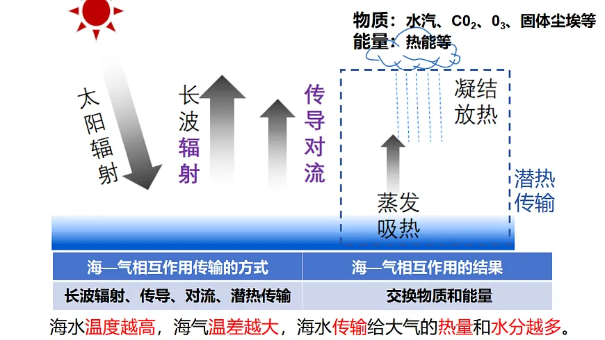 17974645第5页