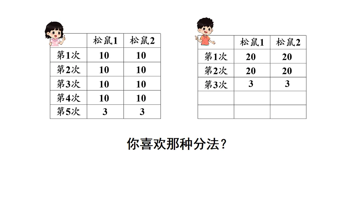 17974730第6页