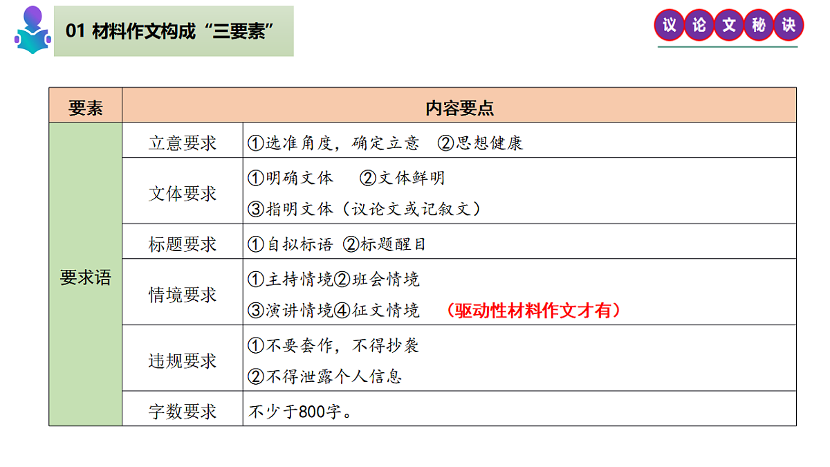 17975615第3页