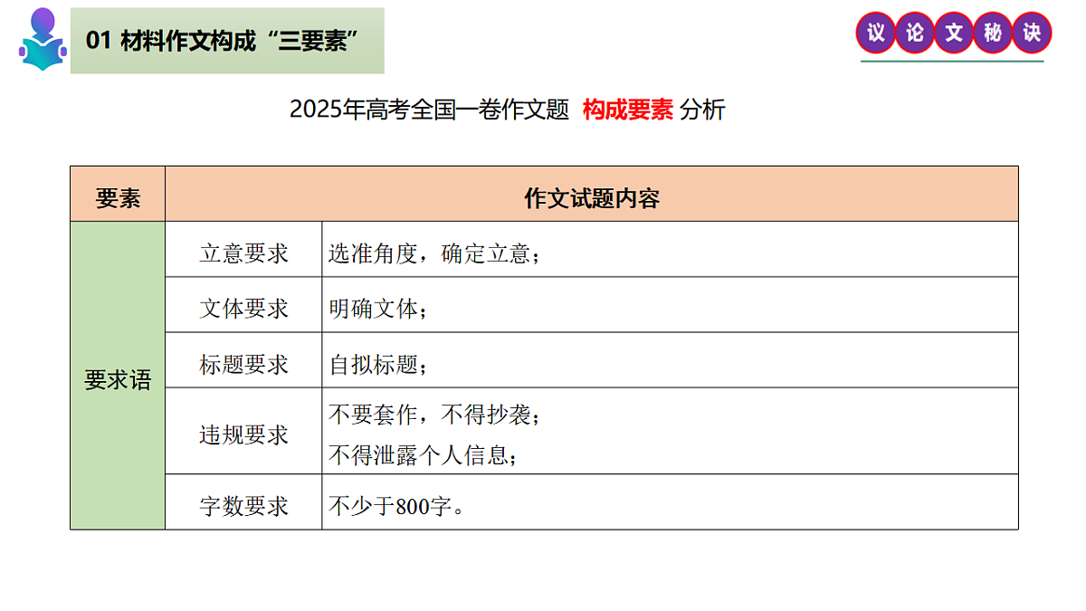 17975615第5页